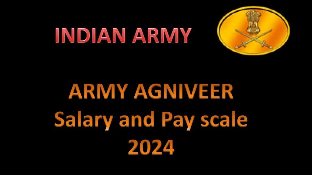 Indian Army Agniveer Salary 2024