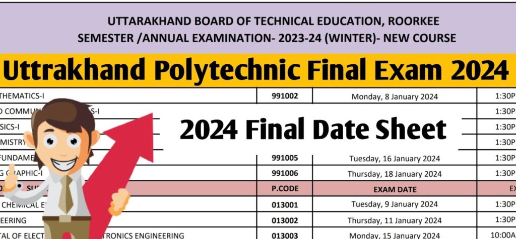 UBTER Date Sheet 2024 Uttrakhand